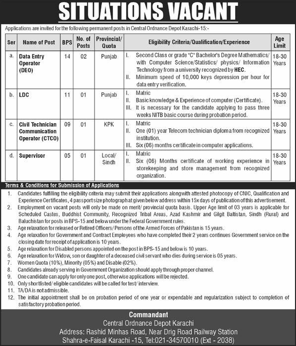 Central Ordnance Depot Karachi Jobs September–October 2025: Data Entry Operators, LDC, CTCO & More