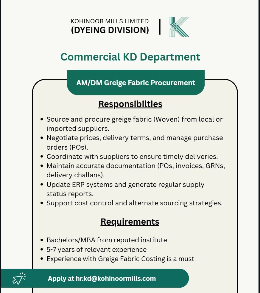 Kohinoor Mills Seeks Fresh Talent- Jobs 2025