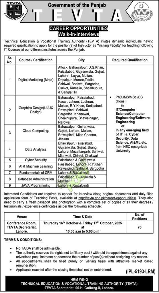 TEVTA Punjab Visiting Faculty Jobs October 2025 – Walk-in Interviews Announced