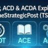ACDT, ACE & ACER Explained — TheStrategicPost (TSP)