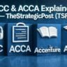 ACCP, ACD & ACDA Full Forms and Meanings
