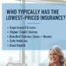 Who Typically Has The Cheapest Insurance?