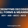 ADV, AEB, AECC & AECS Full Forms and Meanings — TheStrategicPost (TSP),