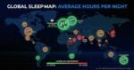 Average sleep by country Global sleep rankings