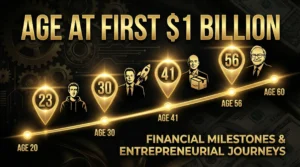 Ages at First $1 Billion