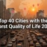 The Top 40 Cities with the Worst Quality of Life (Numbeo 2024 Mid-Year)