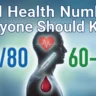 vital health numbersvital health numbers