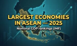 Largest asean economies