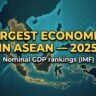 Largest asean economies