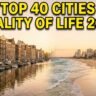 Top 40 Cities of the world