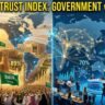 Global Trust Gaps 2026 complete