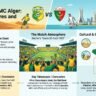 JS Saoura vs MC Alger Analysis