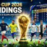 FIFA World Cup 2026 Standings: Latest Group Tables, Leaders and Qualification Race