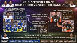 NFL Defensive Player